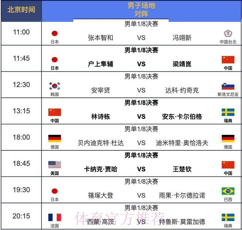 世界杯每日赛程入口 世界杯每日赛程入口