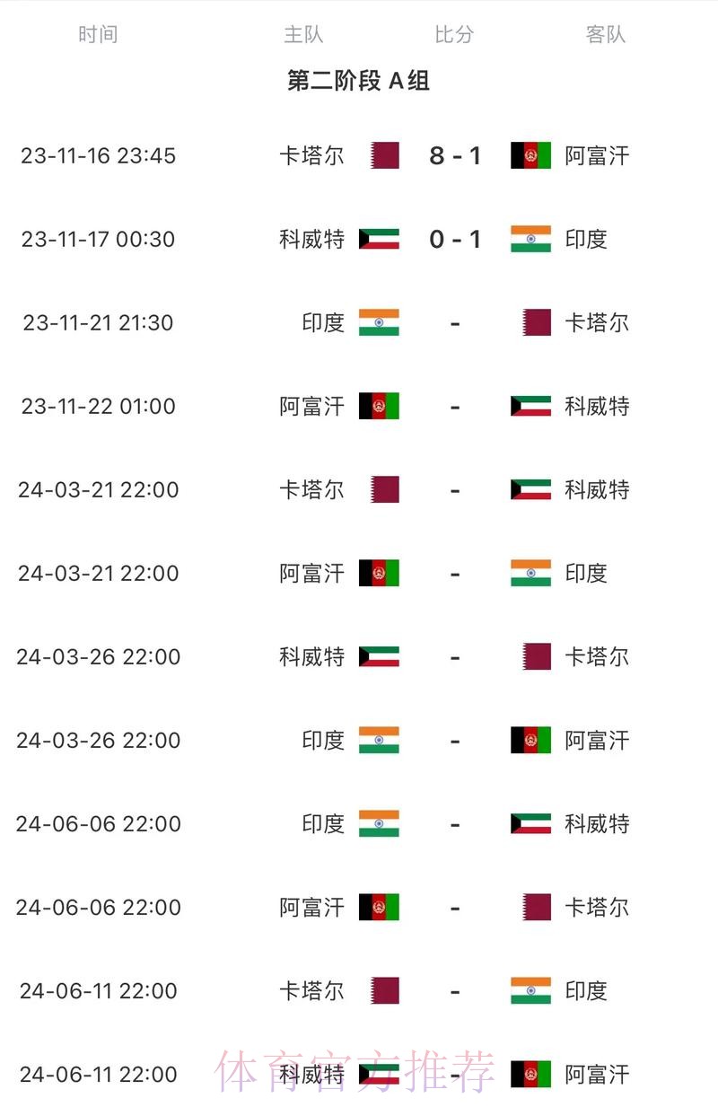 2026世界杯胜负预测中国时间